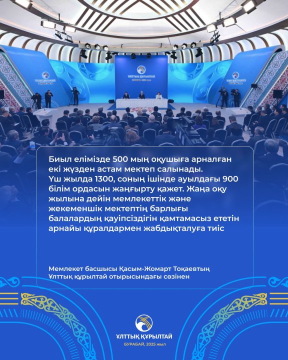 Арнайы ауылдағы Wih d мүшесі