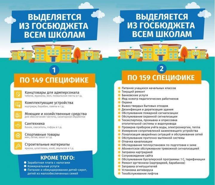 ИНФОРМАЦИЯ