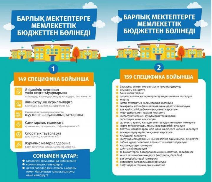ИНФОРМАЦИЯ
