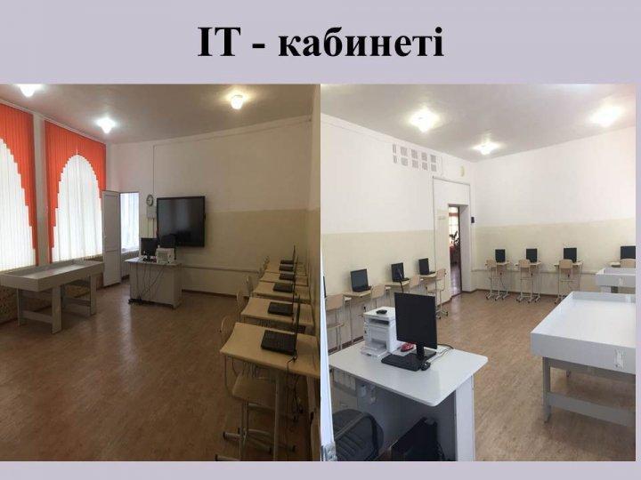 Жаңа үлгідегі кабинеттер