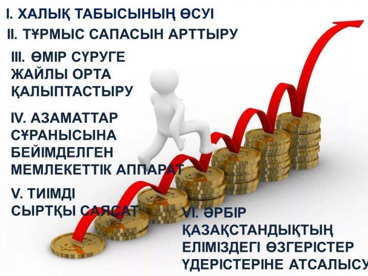 Елбасы Жолдауы.5 қазан 2018 жыл