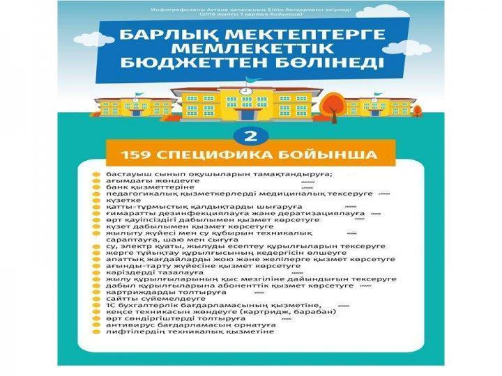 Барлық мектептерге мемлекеттік бюджеттен бөліеді