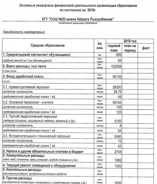 Финансы