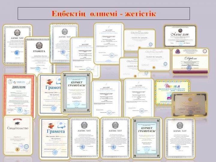 1-жартыжылдықтағы оқушылардың жетістіктері