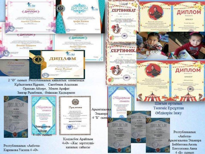 1-жартыжылдықтағы оқушылардың жетістіктері