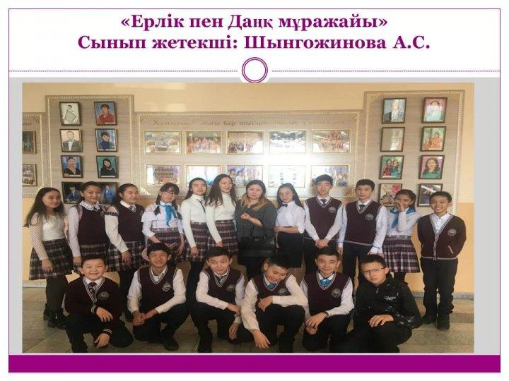 Қала мұражайларына саяхат