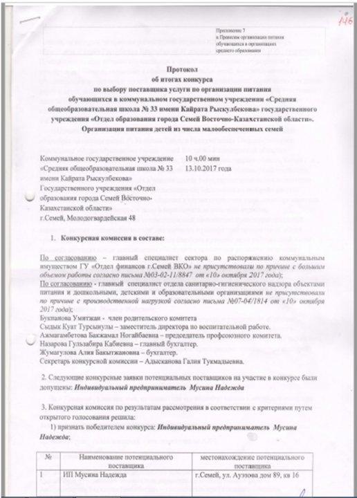 Финансирование