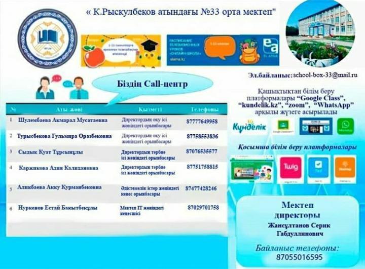 Мектеппен байланыс