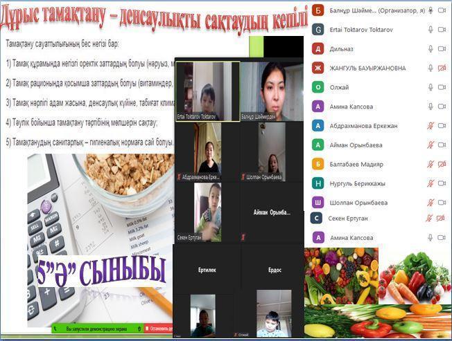 Сынып сағаты тамақтану