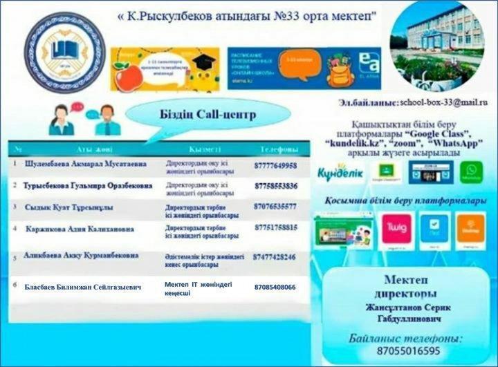 Мектеппен байланыс