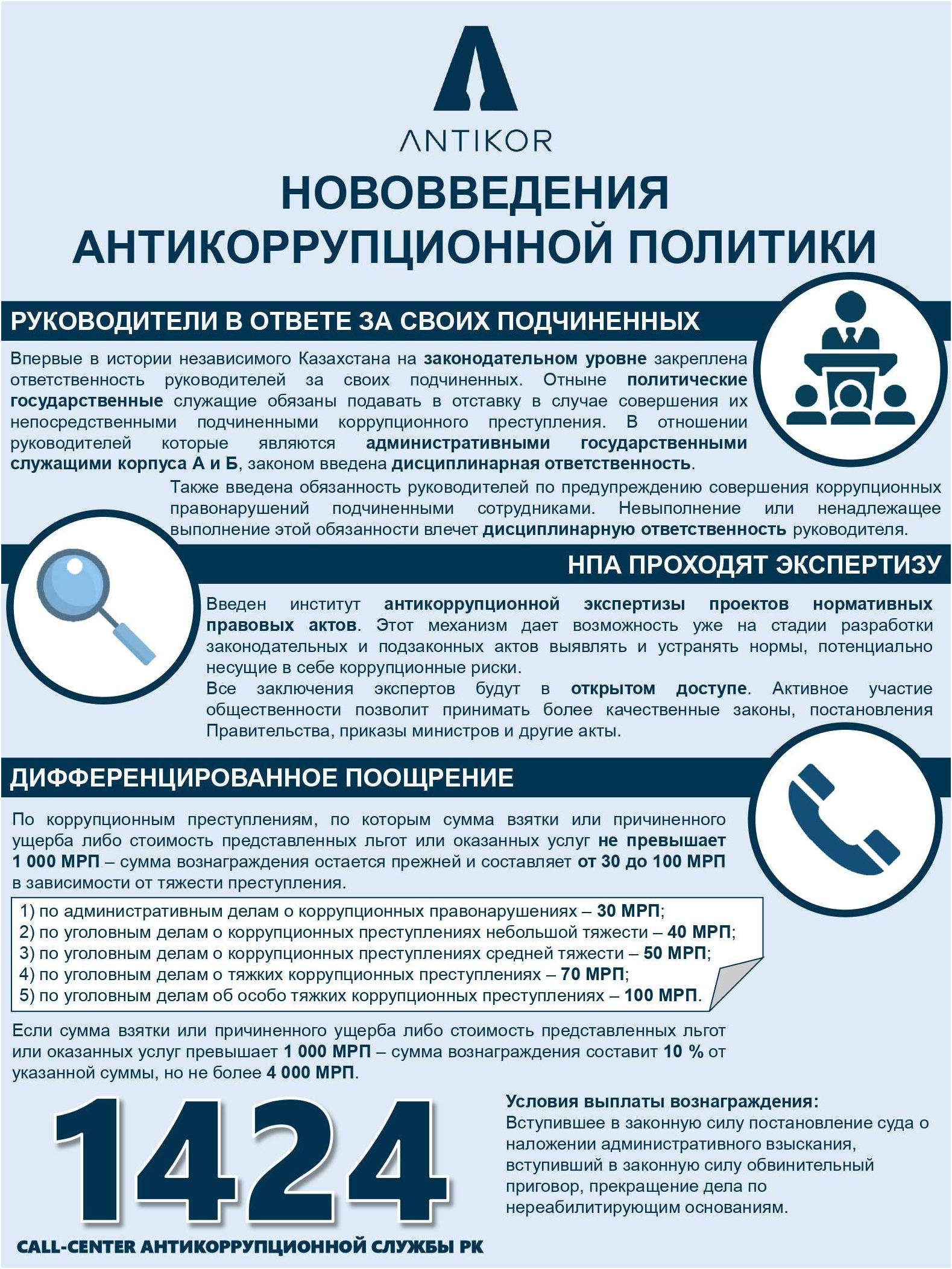 Памятка о нововведениях антикоррупционной политики